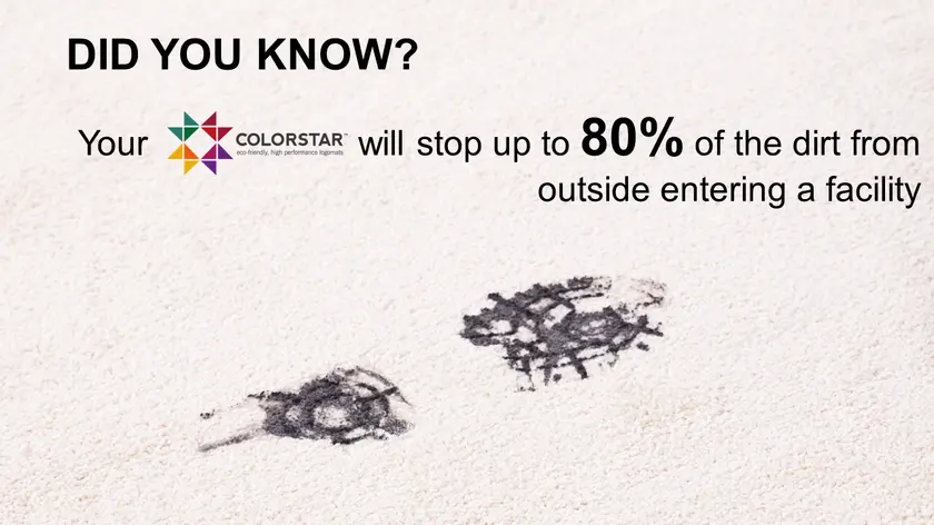 Did you know?