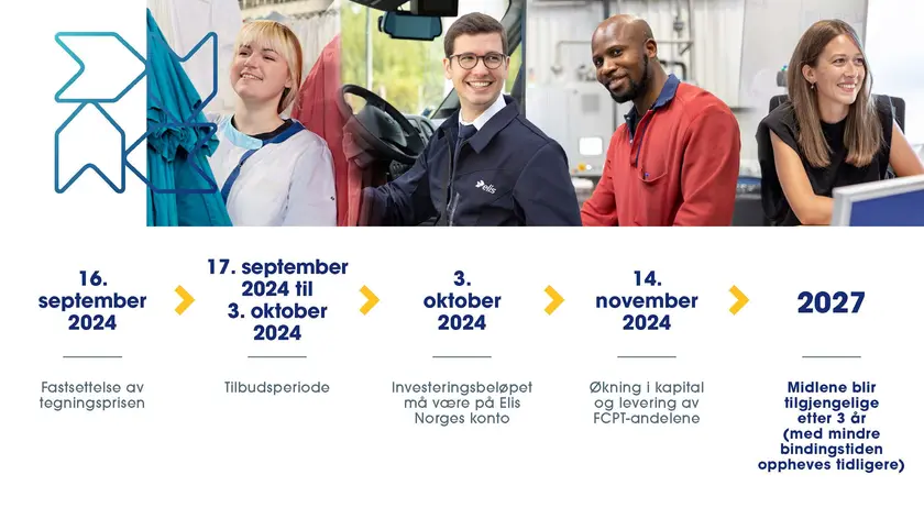 Elis for all 2024 kalender