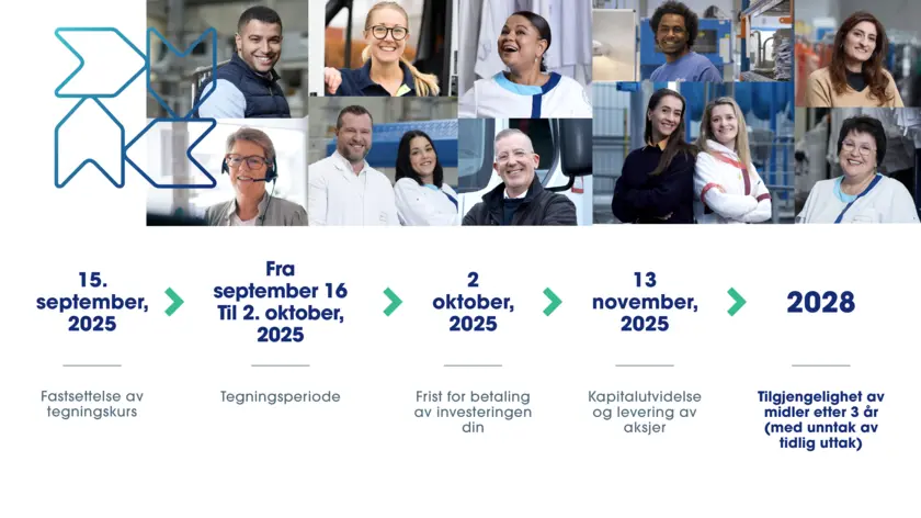 EFA2025